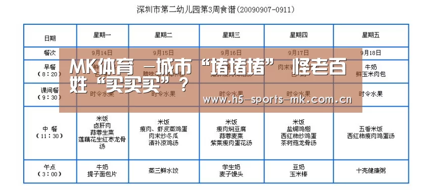 MK体育 -城市“堵堵堵” 怪老百姓“买买买”?(图3) 首页入口