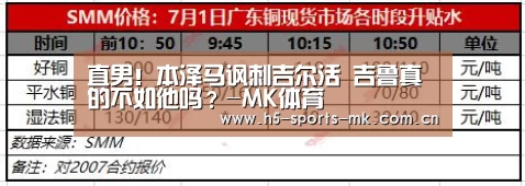  MK SPORTS官方网站 